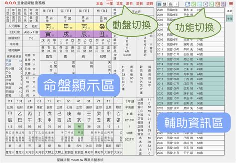 張古柏老師|【台中八字老師】八字命盤: 八字的侷限性 by 張古柏